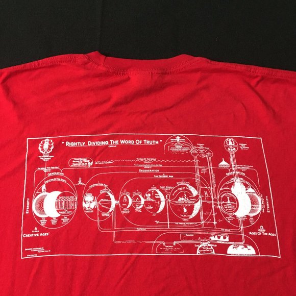 #81 Tultex Bible Believers King James Bible 1611 Short Sleeve Mens T-shirt Sz XL - Picture 3 of 7